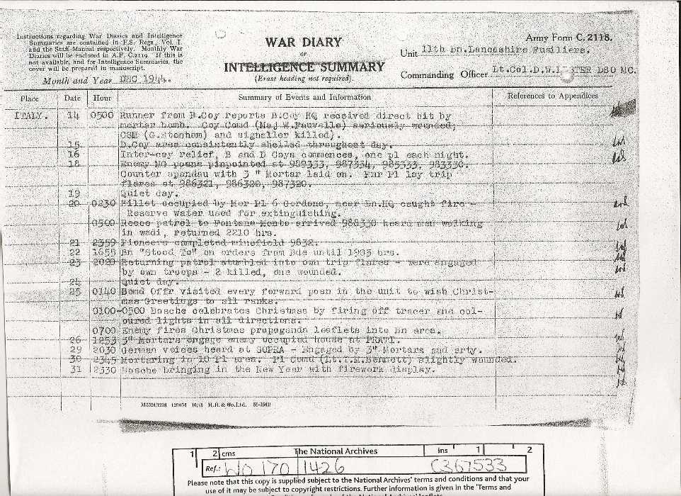 Images/War Diary Italy 1944_28.jpg